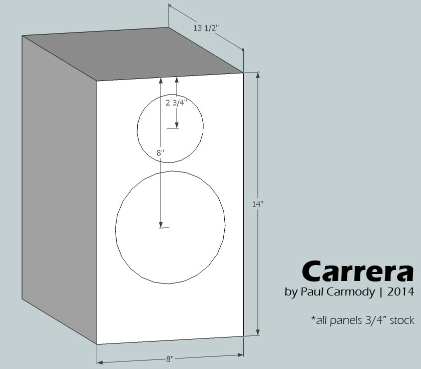 Carrera cabinet plans