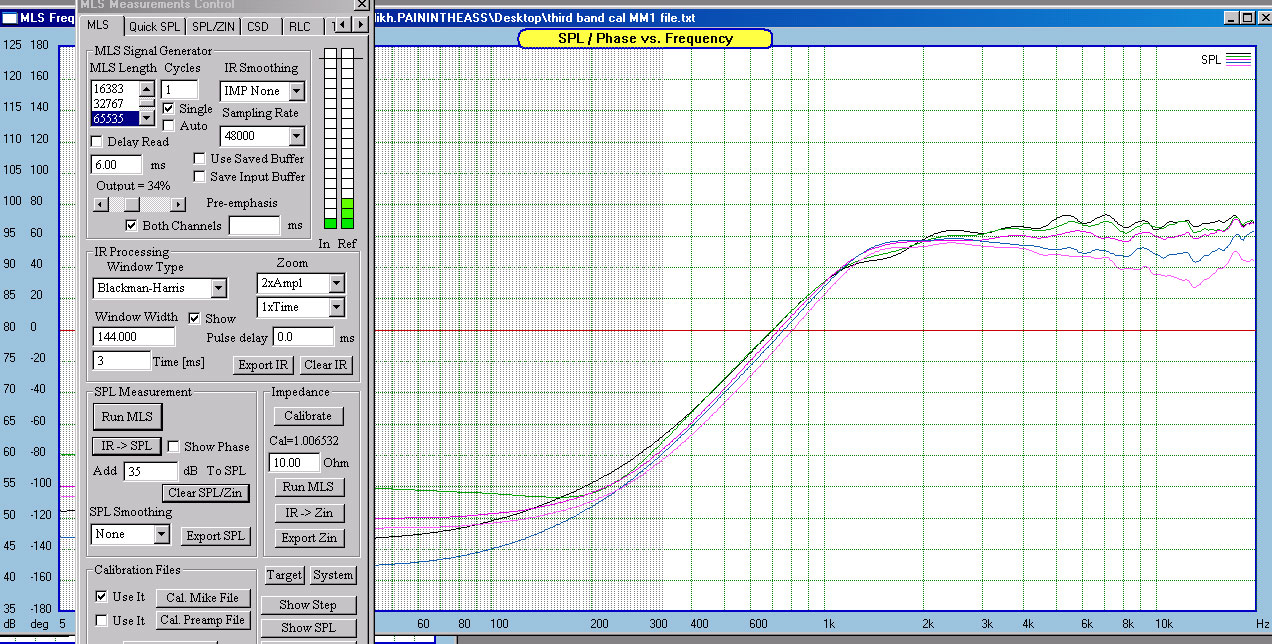 horizontal-0-to-60-in-15